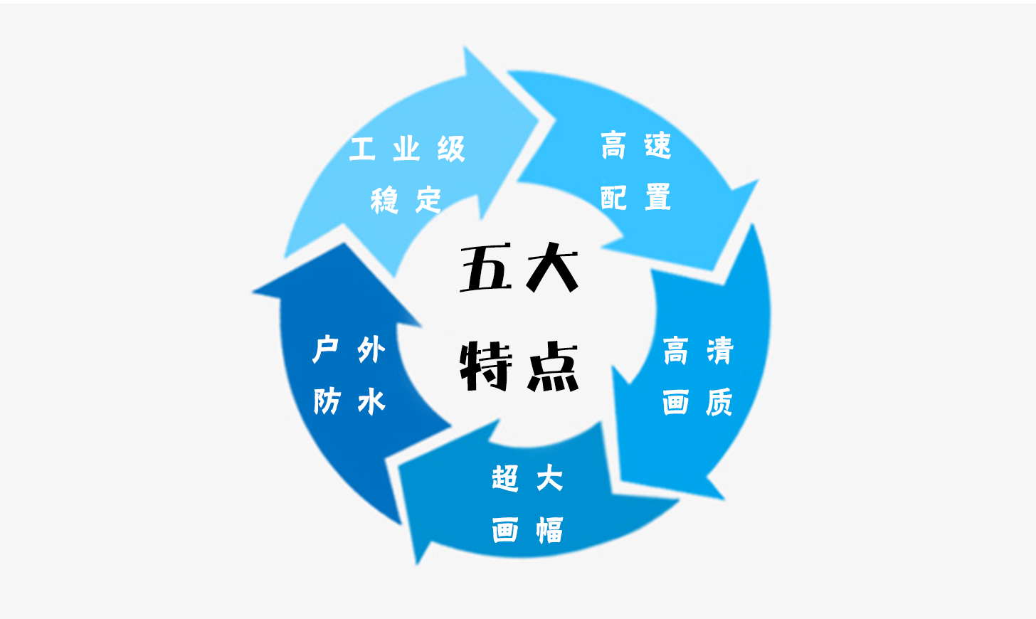图王喷绘机五大优点 图王喷绘机五大优点
